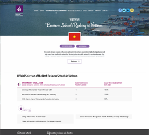 FSB được Eduniversal vinh danh Top 2 trường kinh doanh tốt nhất Việt Nam năm thứ 7 liên tiếp - Eduniversal 2021 Rank