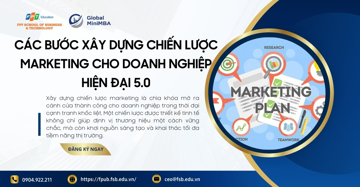 AI cho chiến lược marketing - Tăng cường hiệu quả tiếp thị của bạn