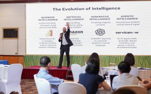 Sự Tăng Tốc và Chuyển Đổi Số Thời AI: Cơ Hội và Thách Thức cho Nhà Lãnh Đạo Việt Nam