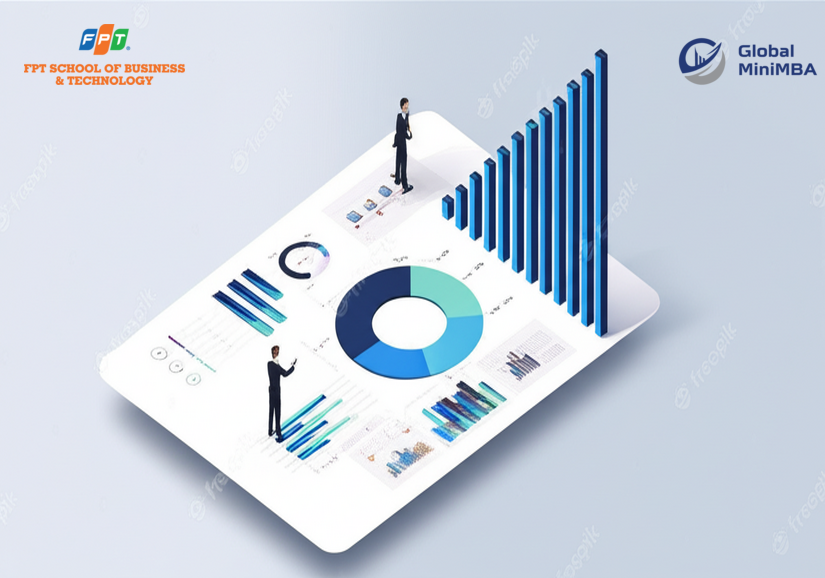 Triển khai bộ quy trình quản lý doanh nghiệp hiệu quả