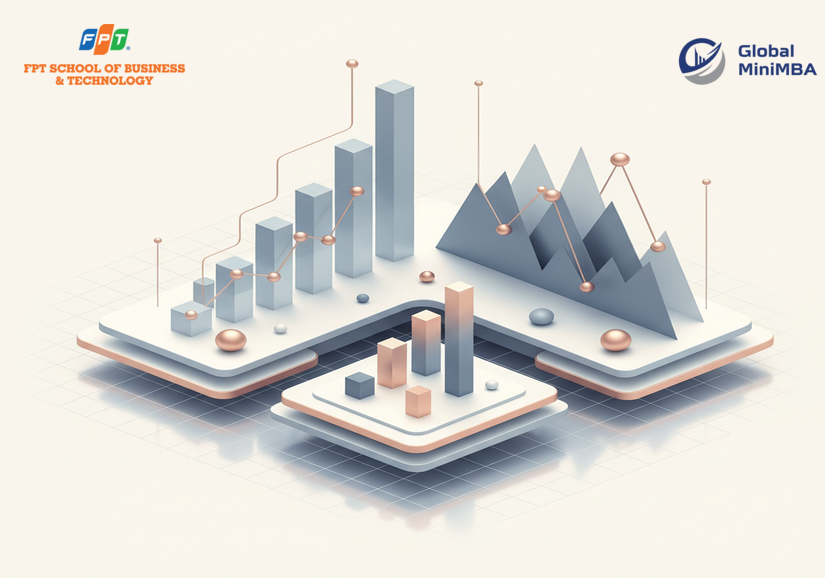 Lợi ích quản lý rủi ro doanh nghiệp