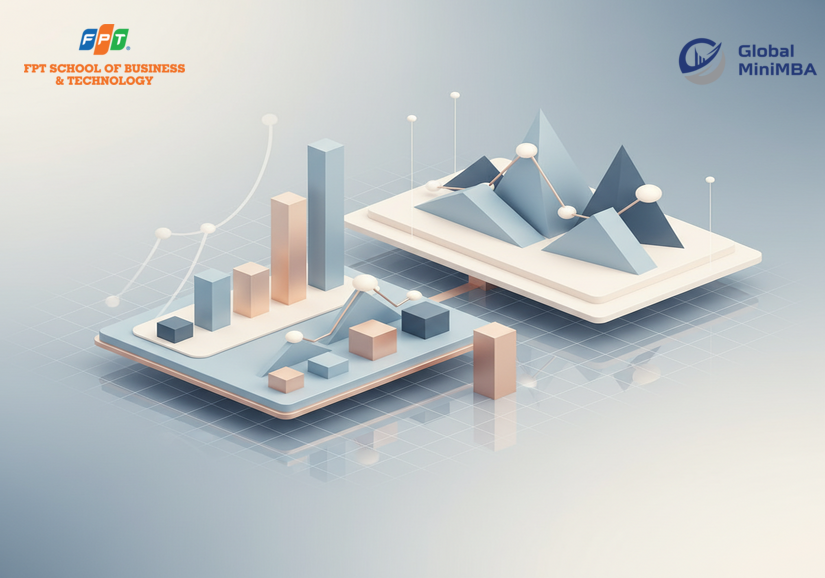 Đo lường ROI các chiến lược marketing hiệu quả